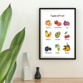 Load image into Gallery viewer, Types of Fruit Set of 2 Digital Poster
