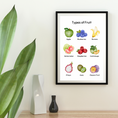 Load image into Gallery viewer, Types of Fruit Set of 2 Digital Poster
