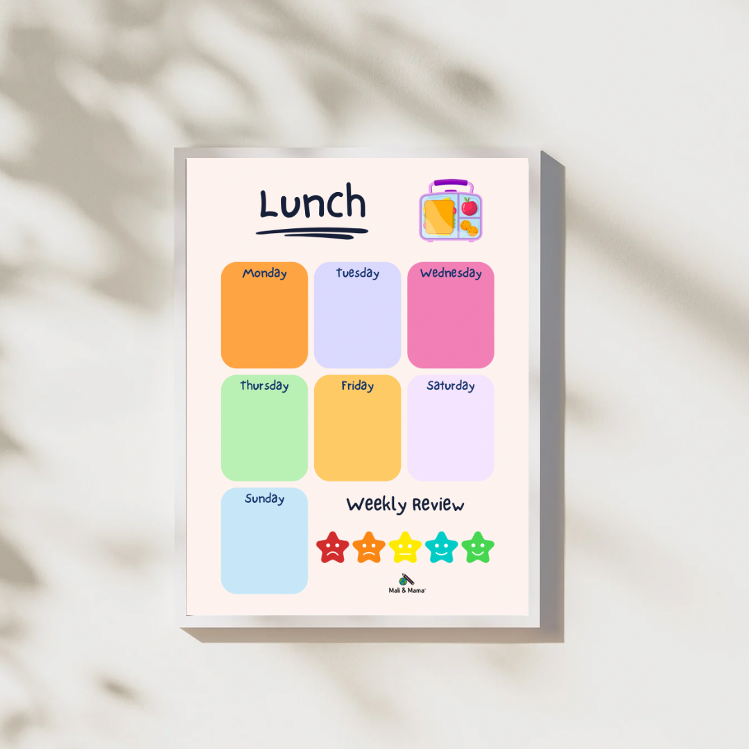 Meal Planner 5 pcs Bundle A4/A3 | Digital