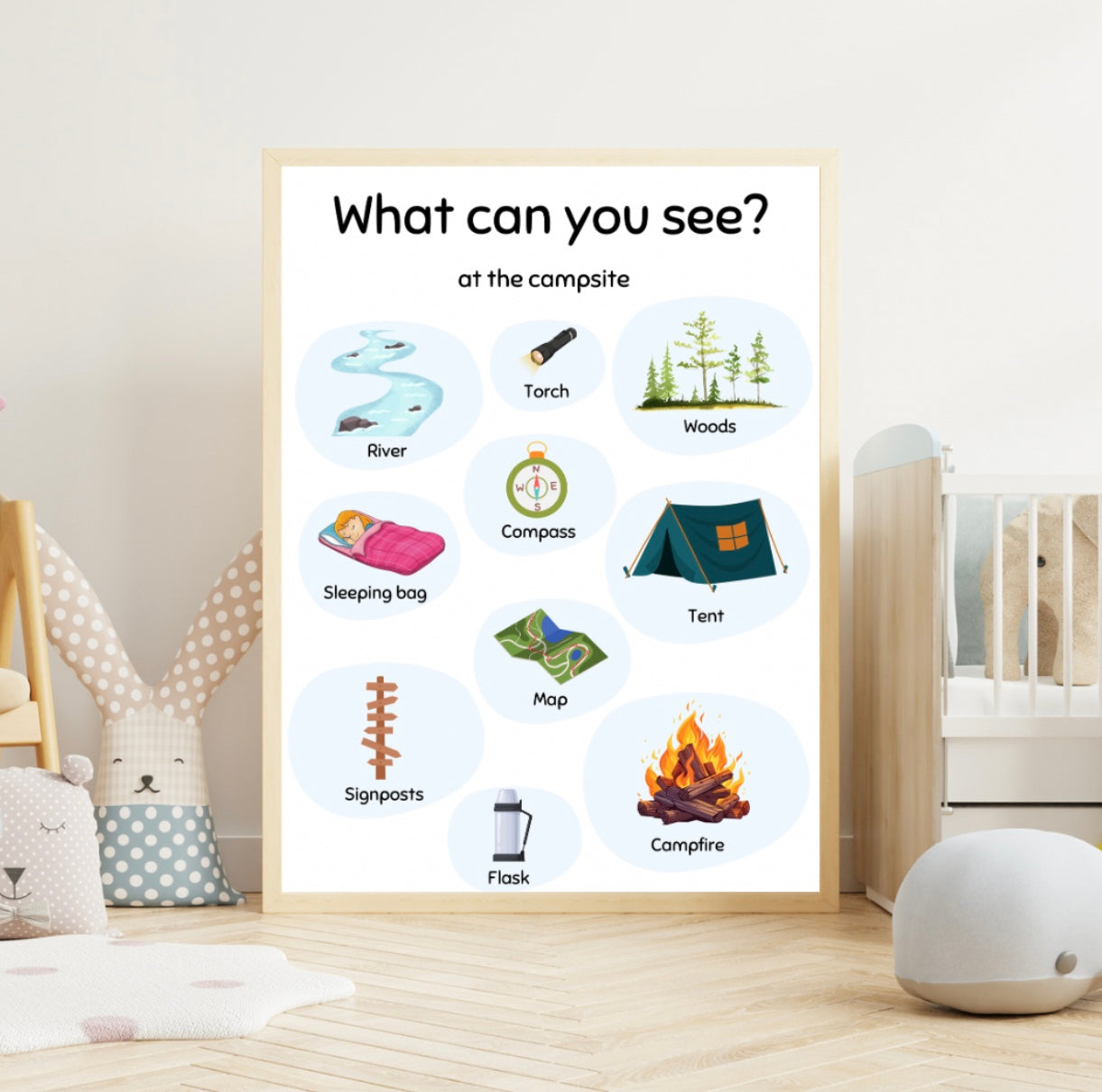 What Can You See? Digital Posters