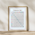 Load image into Gallery viewer, Multiplication Table Digital Poster
