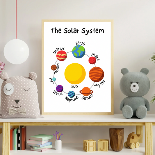 The Solar System (with Pluto) Digital Poster