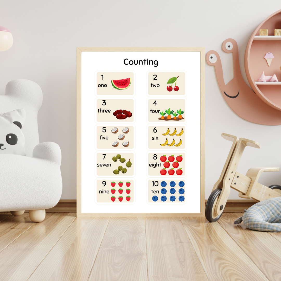 Counting with Fruit Digital Poster