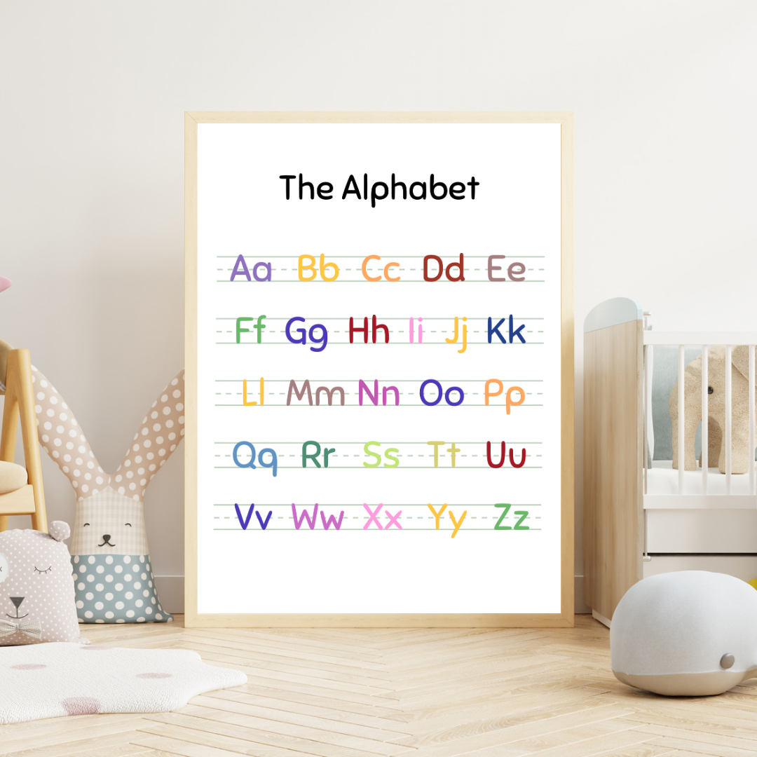 The Alphabet Digital Poster