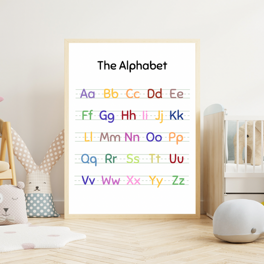 The Alphabet Digital Poster