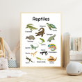 Load image into Gallery viewer, Reptiles Digital Poster
