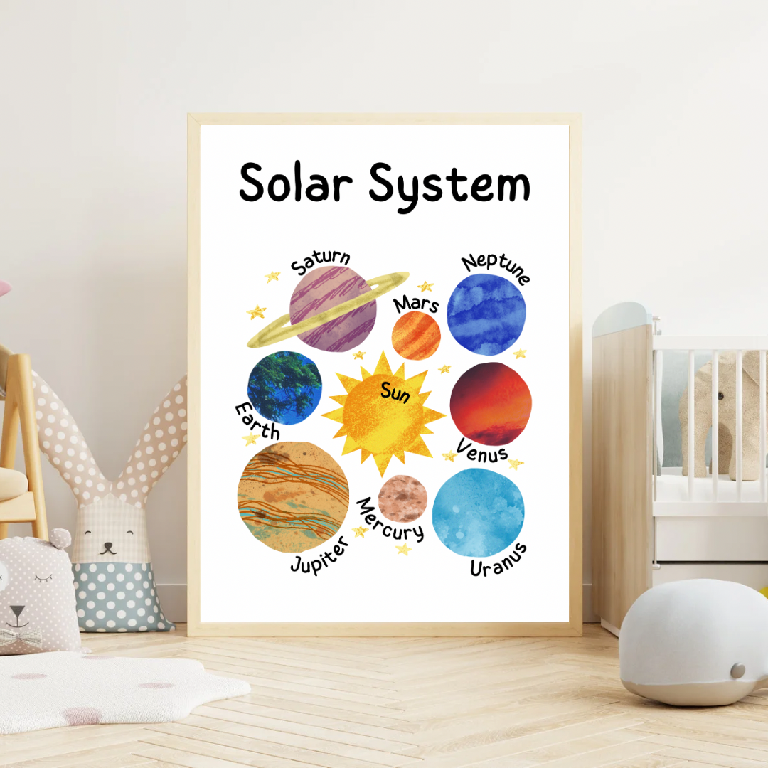 Solar System Digital Poster