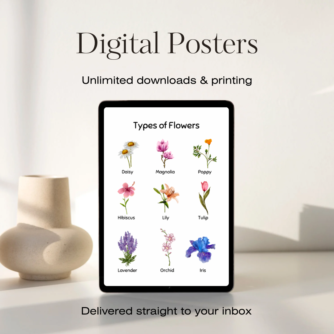 Types of Flowers Set of 2 Digital Posters