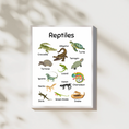 Load image into Gallery viewer, Reptiles Digital Poster
