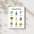 Load image into Gallery viewer, Types of Tree Digital Poster
