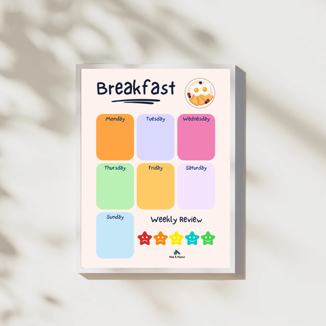 Meal Planner 5 pcs Bundle A4/A3 | Digital