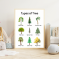 Load image into Gallery viewer, Types of Tree Digital Poster
