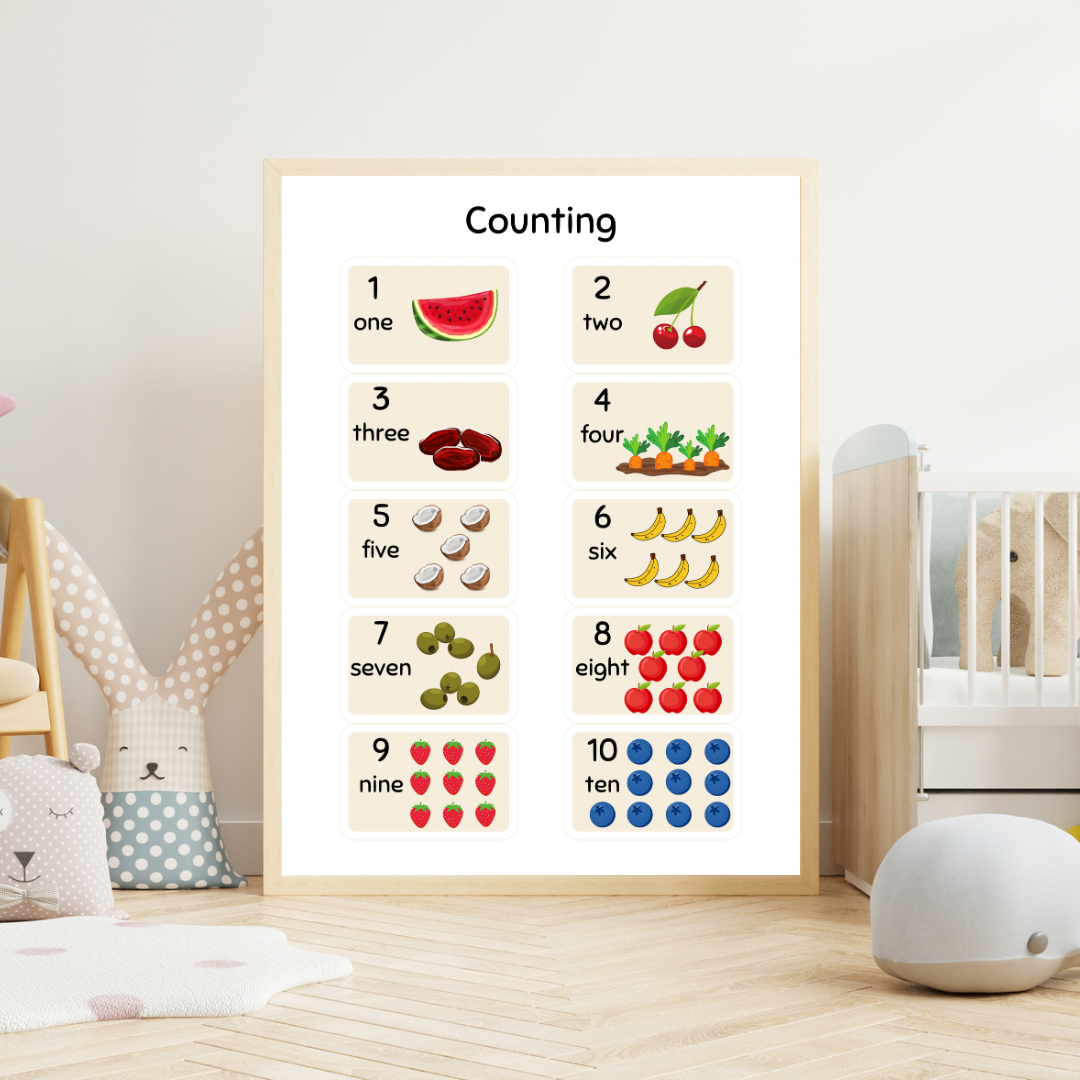 Counting with Fruit Digital Poster