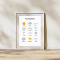 Load image into Gallery viewer, The Weather Flashcards 16 pcs with Digital “The Weather” Poster
