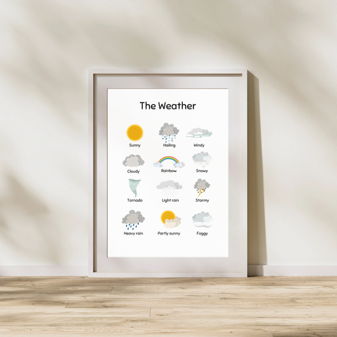 The Weather Flashcards 16 pcs with Digital “The Weather” Poster