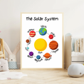 Load image into Gallery viewer, The Solar System (with Pluto) Digital Poster
