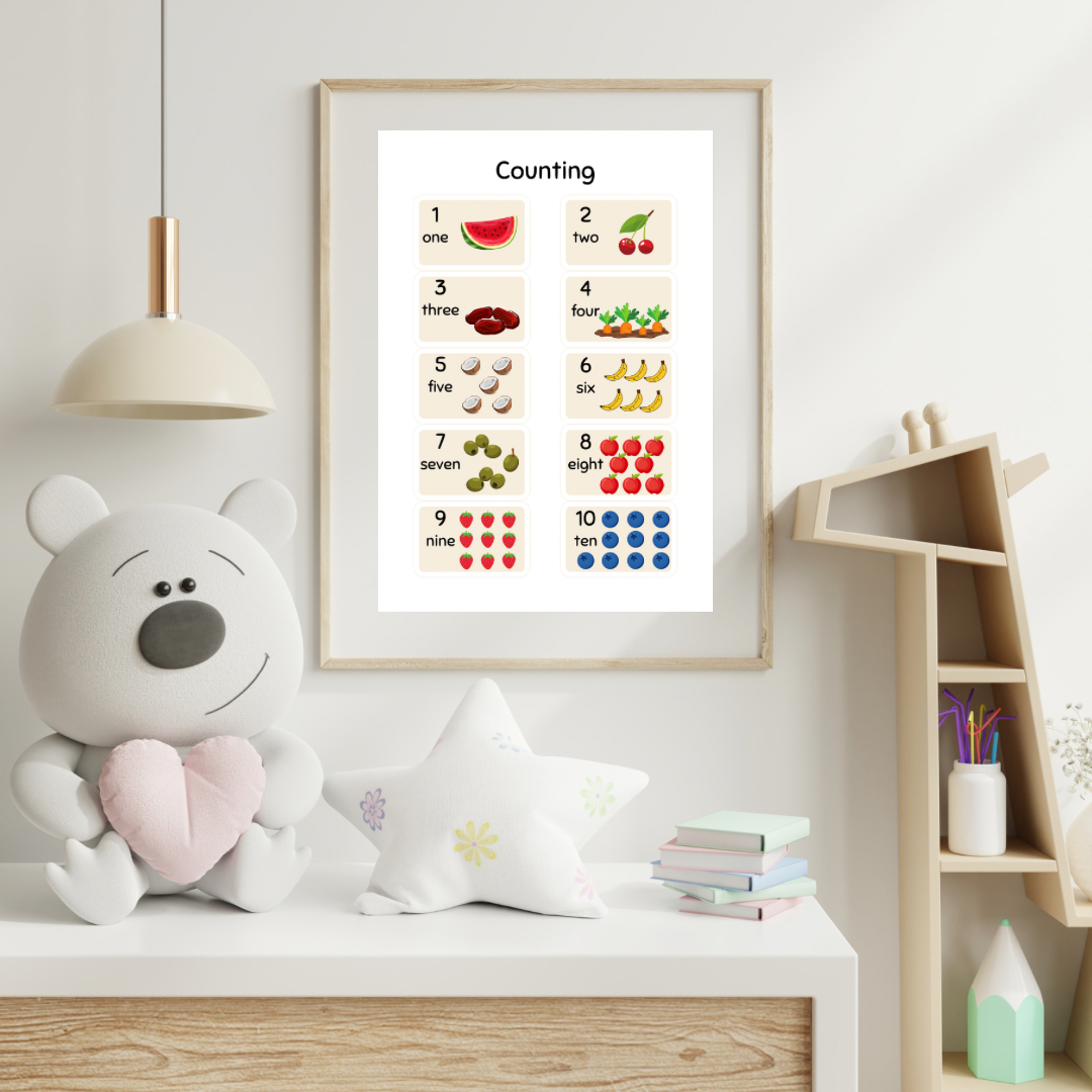 Counting with Fruit Digital Poster