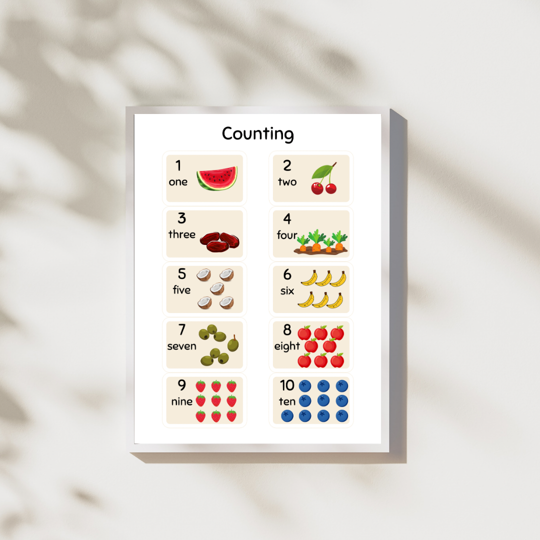 Counting with Fruit Digital Poster