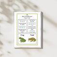 Load image into Gallery viewer, The Life Cycle of a Frog Package | Model Toys, Cards & Digital Posters | Bundle of 17 pcs
