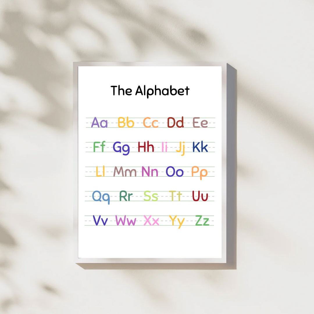 The Alphabet Digital Poster