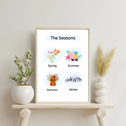 The Seasons Digital Poster