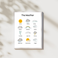 Load image into Gallery viewer, The Weather Digital Poster
