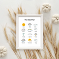 Load image into Gallery viewer, The Weather Digital Poster
