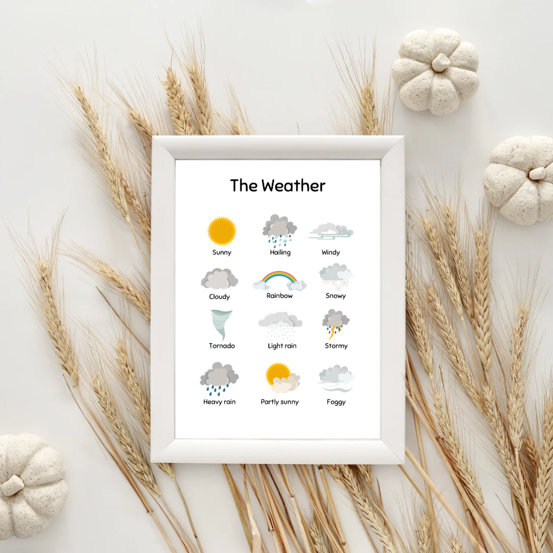 The Weather Digital Poster