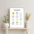 Load image into Gallery viewer, The Weather Digital Poster
