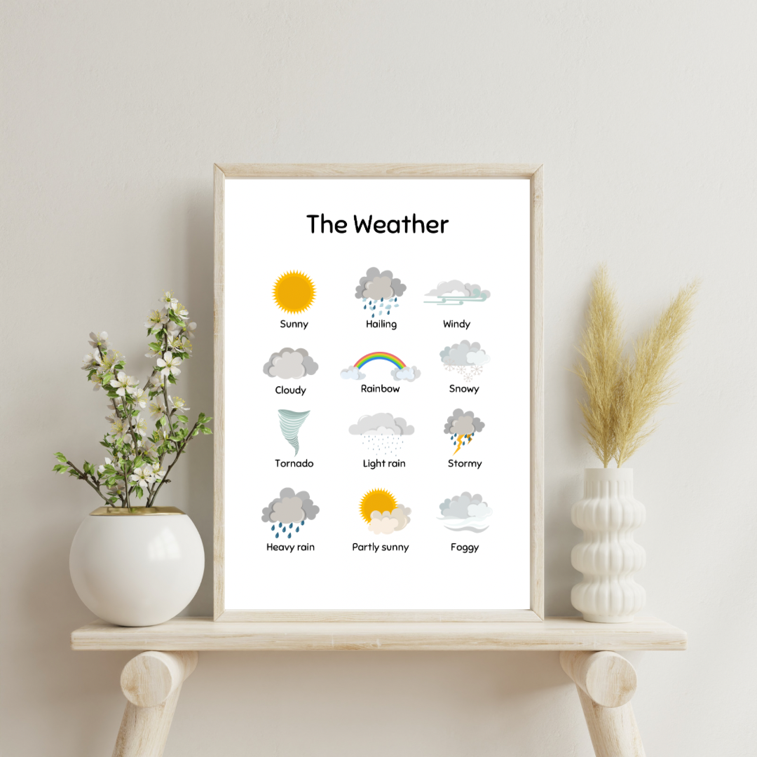 The Weather Digital Poster