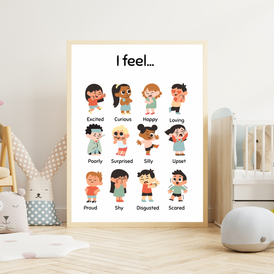 I Feel… Digital Poster