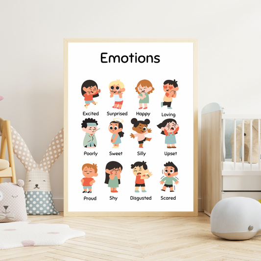 Emotions Digital Poster